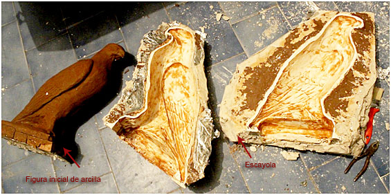 Figura inicial arcilla
